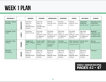 6-Week Meal Plan - For Plant Based Eaters